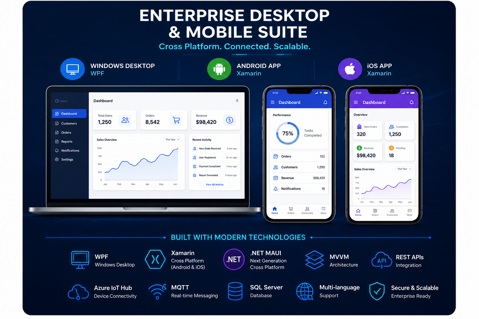 Desktop Mobile